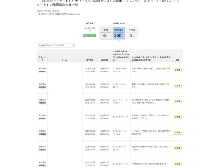 クラウドワークスでアンケート