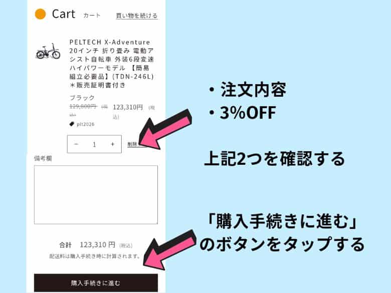 注文内容と3%OFFを確認する