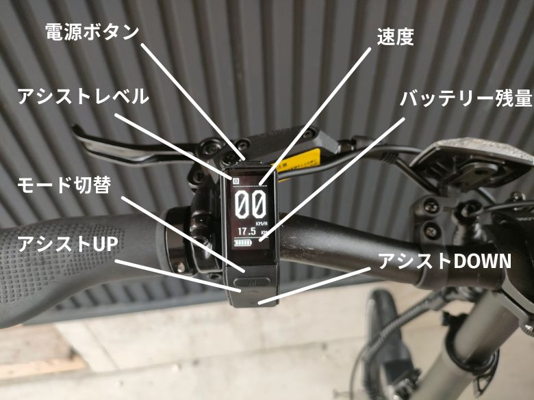 モニターの見方