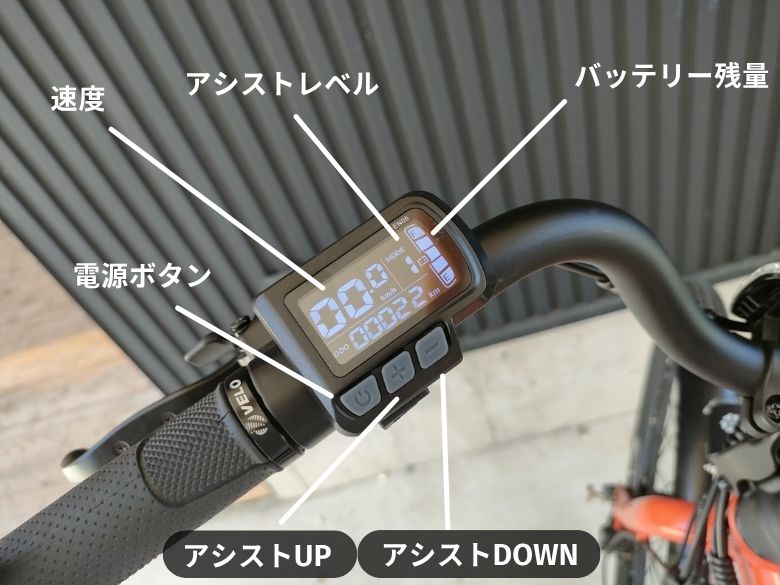 モニターの見方