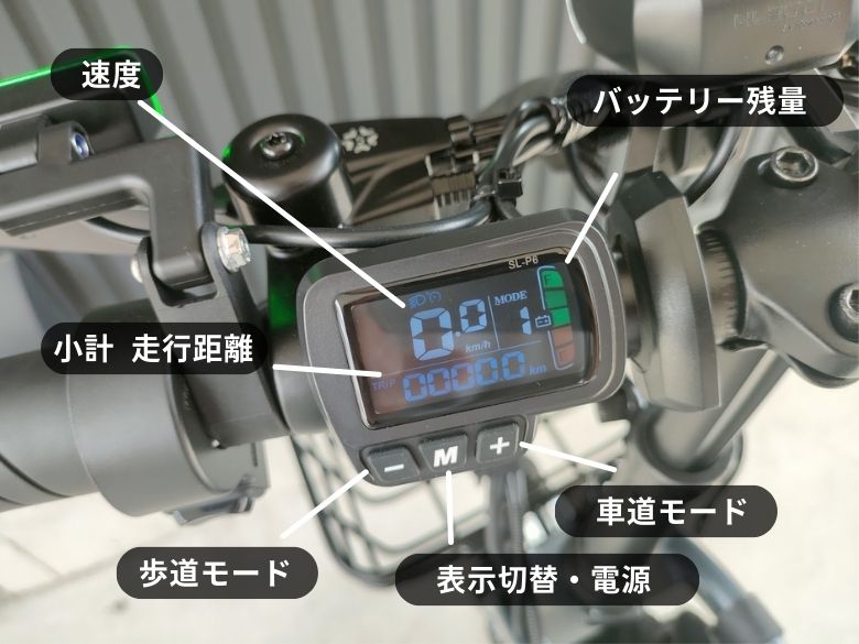 ハンドル周り