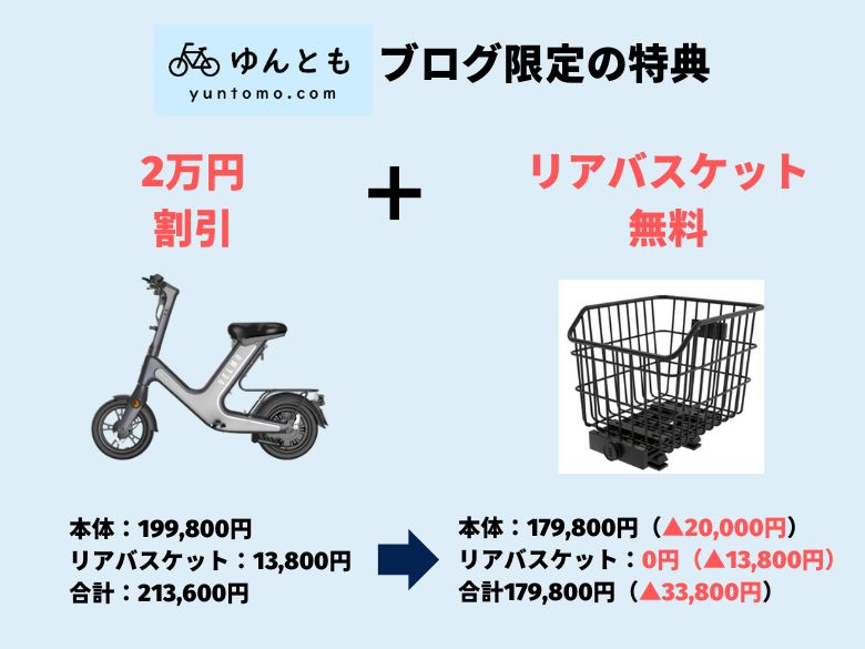 クーポン