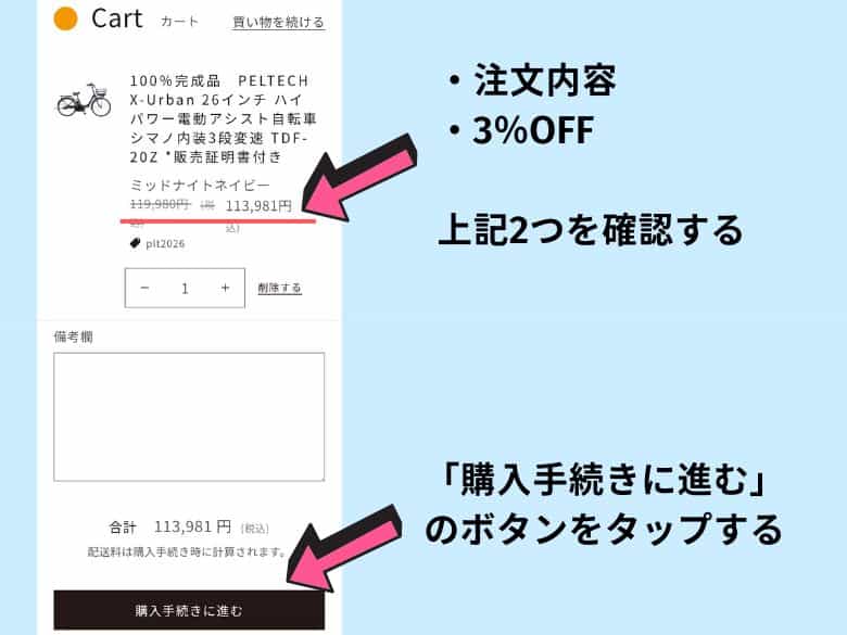 注文内容と3％OFFを確認する